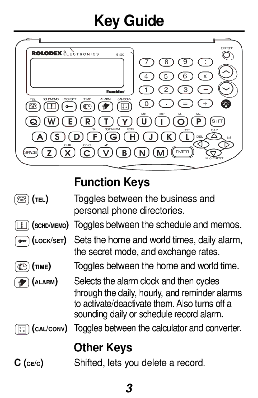 Franklin RF-1064 manual Key Guide, Function Keys, Other Keys 