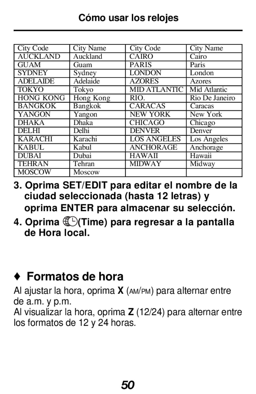 Franklin RF-128b manual Formatos de hora 