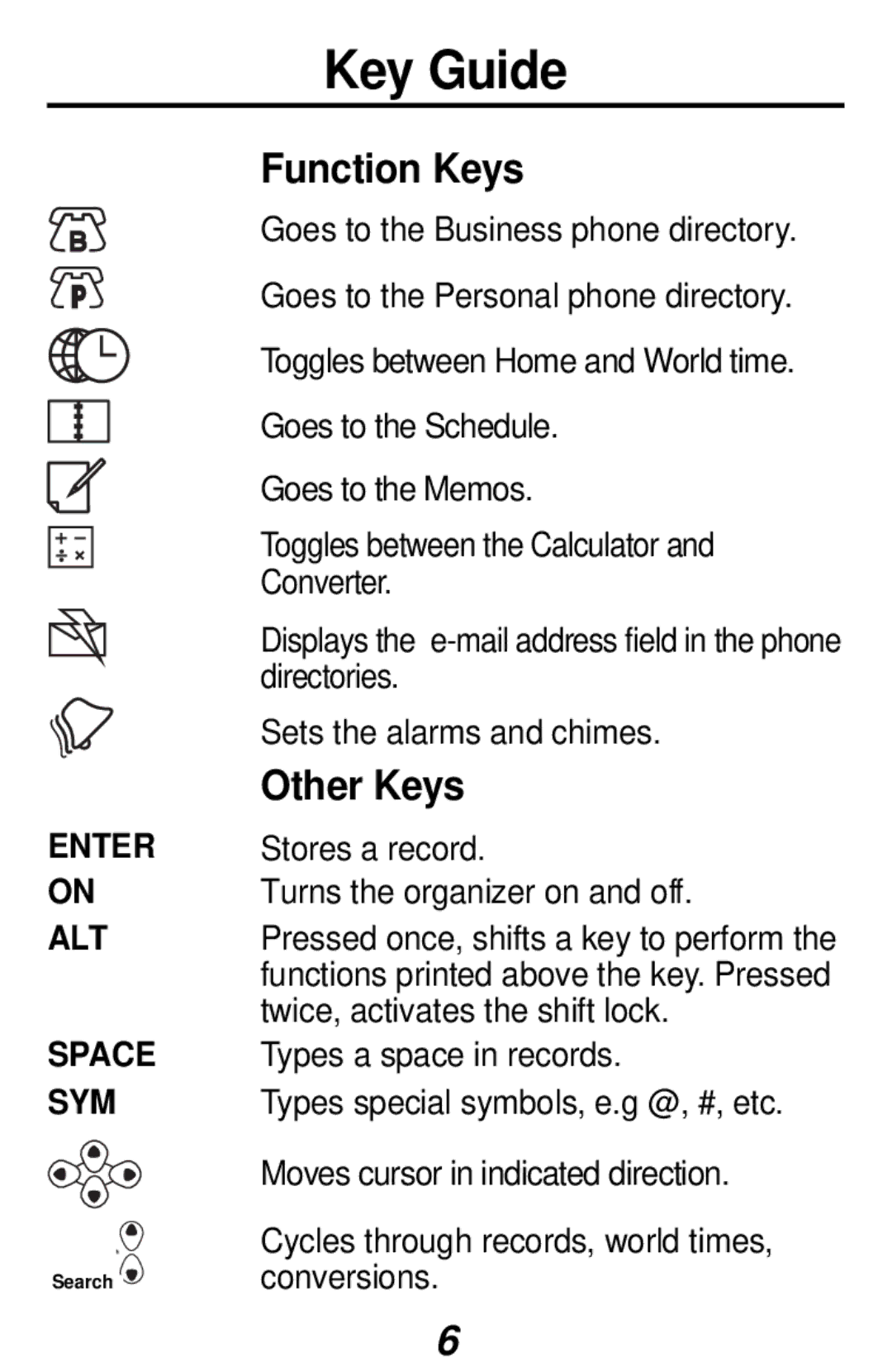 Franklin RF-3, RF-48 manual Key Guide, Function Keys, Other Keys 