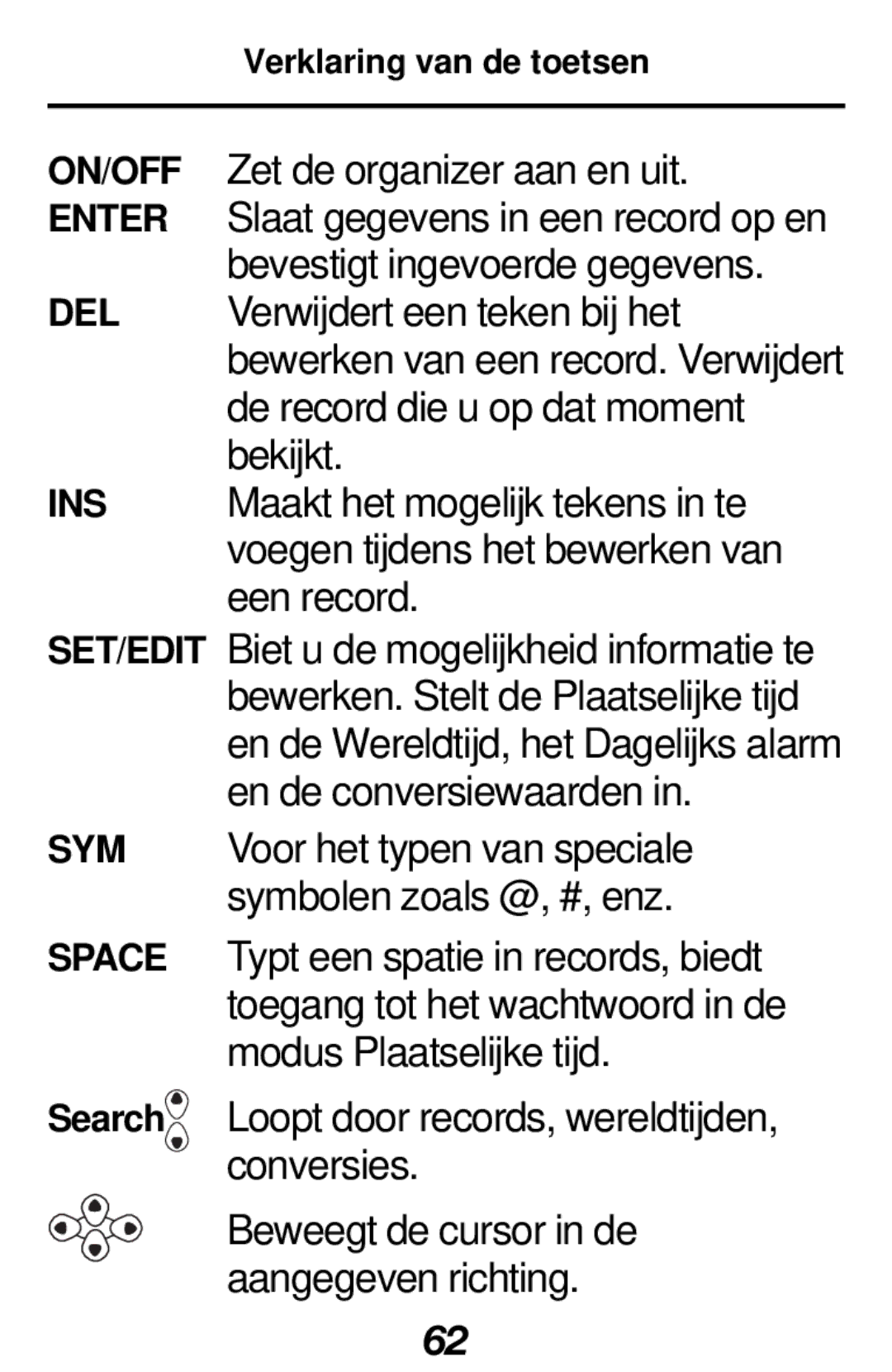 Franklin RF-512a manual Verklaring van de toetsen 