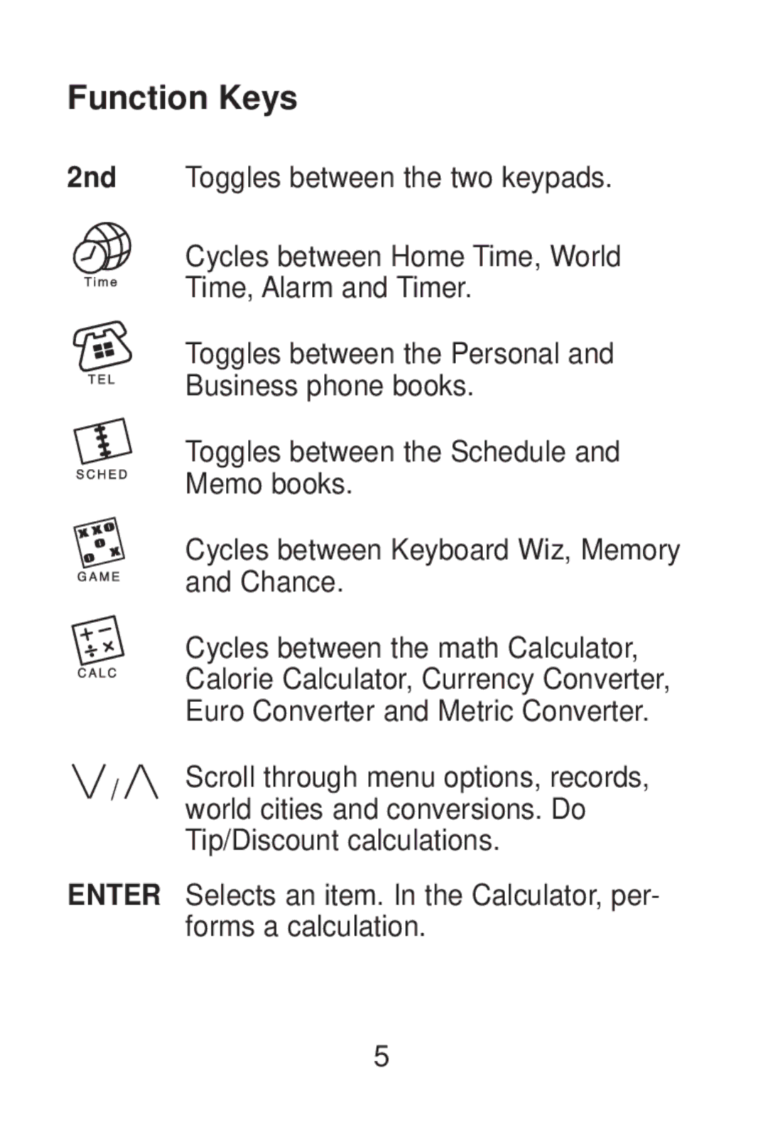 Franklin RT-8015 manual Function Keys, 2nd 