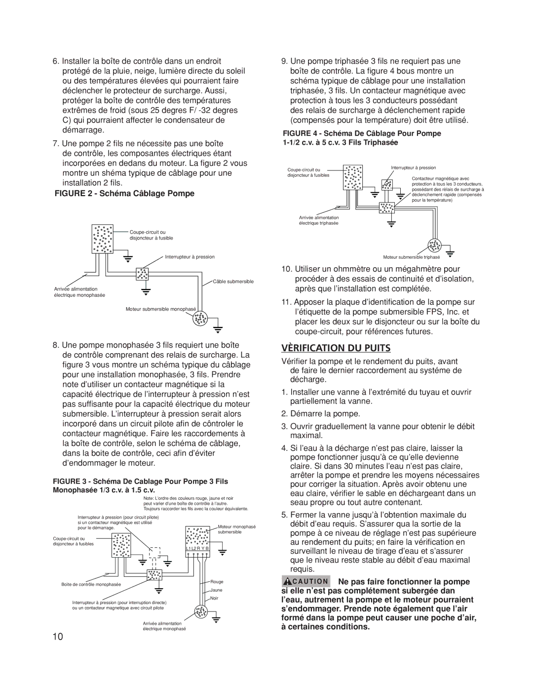 Franklin Submersible Well Pump owner manual Vèrification DU Puits 