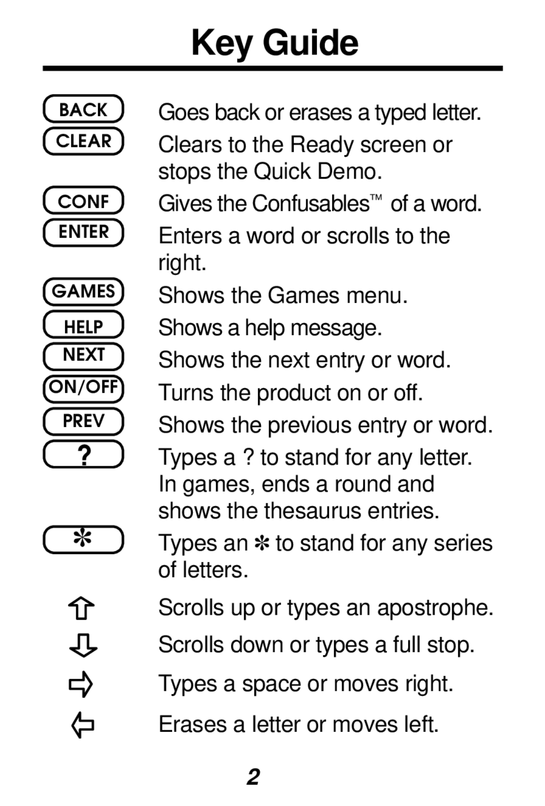 Franklin SYT-106 manual Key Guide 