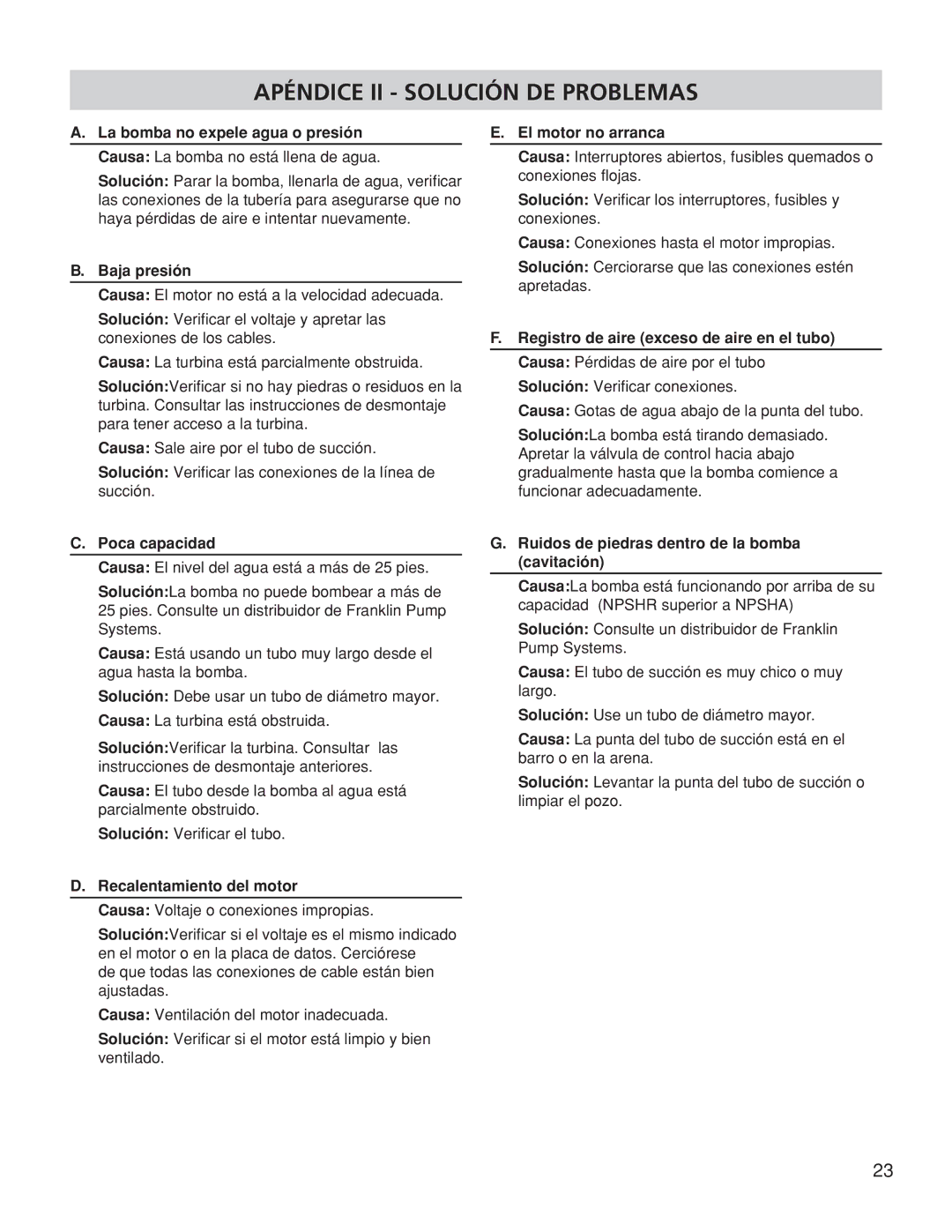 Franklin TB15CI, TB1CI, TB2CI owner manual Apéndice II Solución DE Problemas 