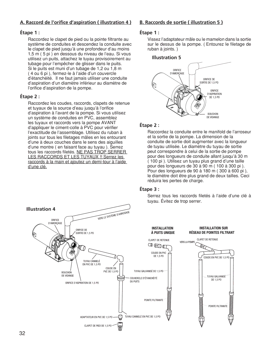 Franklin TB15CI, TB1CI, TB2CI Raccord de l’oriﬁce d’aspiration illustration Étape, Raccords de sortie illustration Étape 