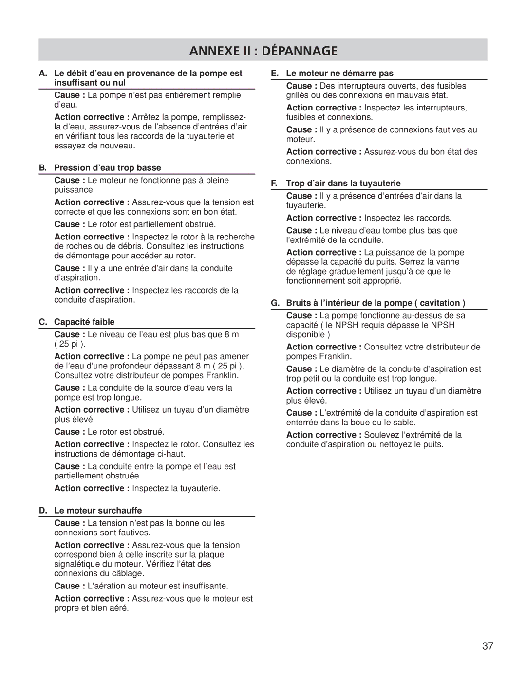 Franklin TB1CI, TB15CI, TB2CI owner manual Annexe II Dépannage 