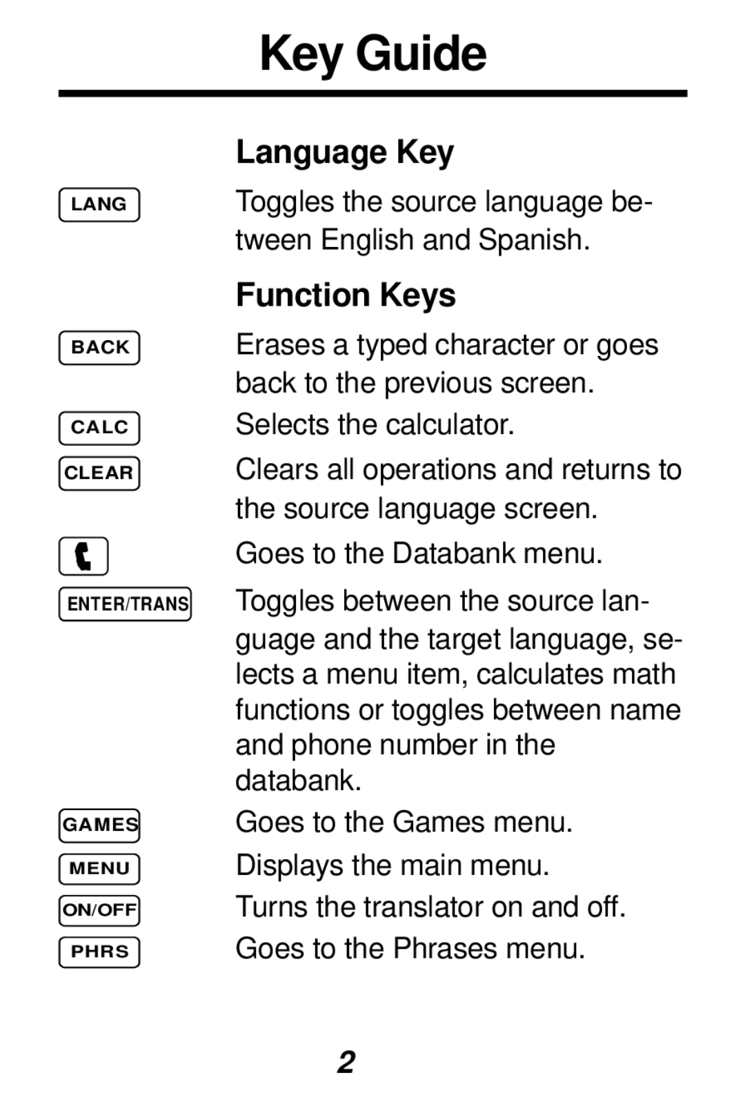 Franklin TES-106 manual Key Guide, Language Key, Function Keys 