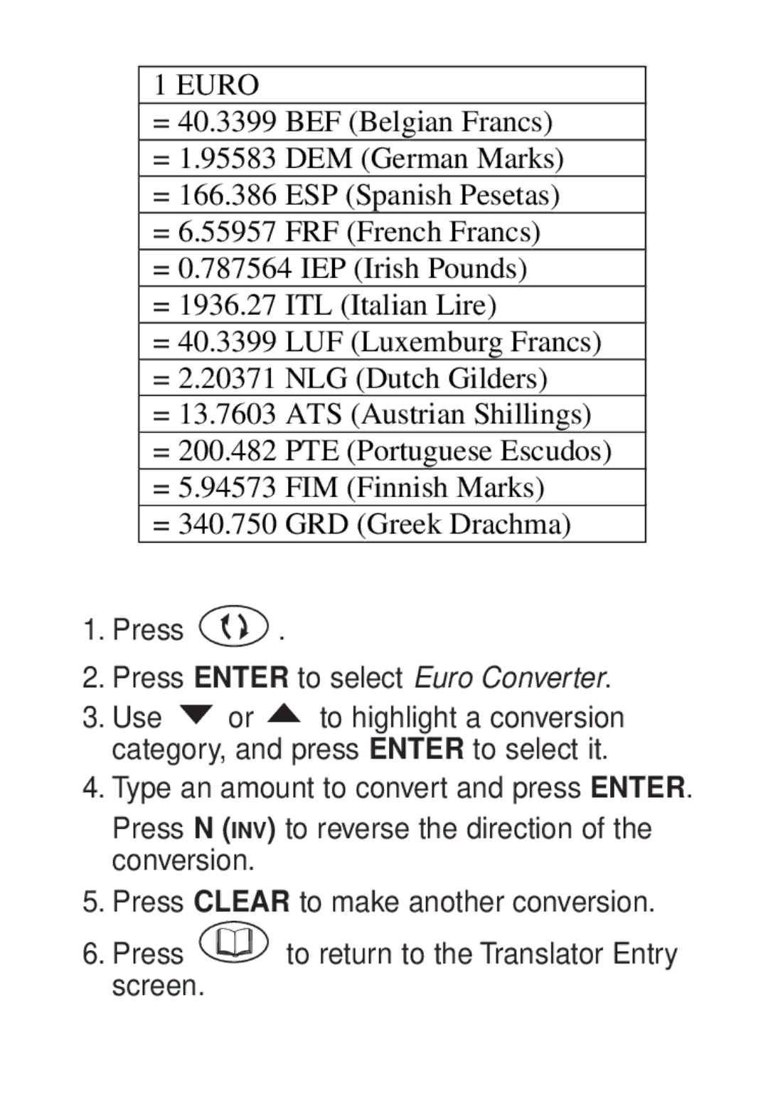 Franklin TG-450 manual Euro 