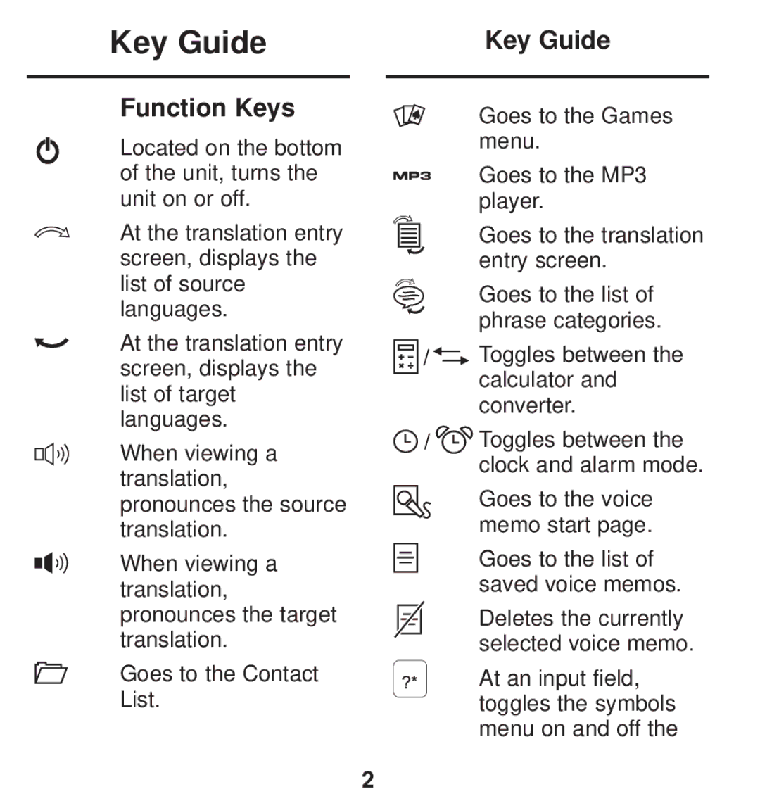 Franklin TGA-490 manual Key Guide, Function Keys 