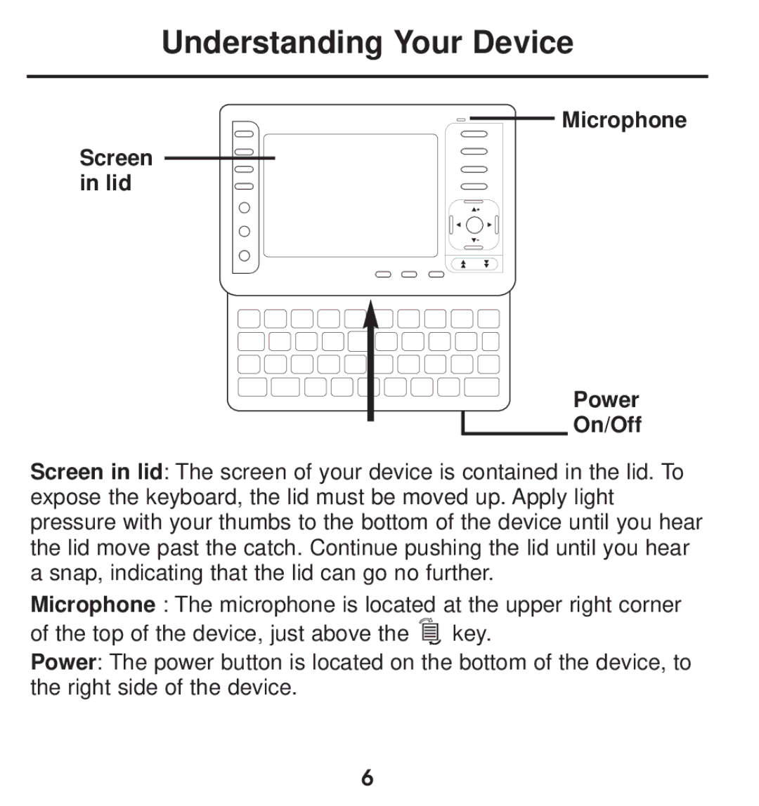 Franklin TGA-490 manual Understanding Your Device, Microphone Screen in lid Power On/Off 