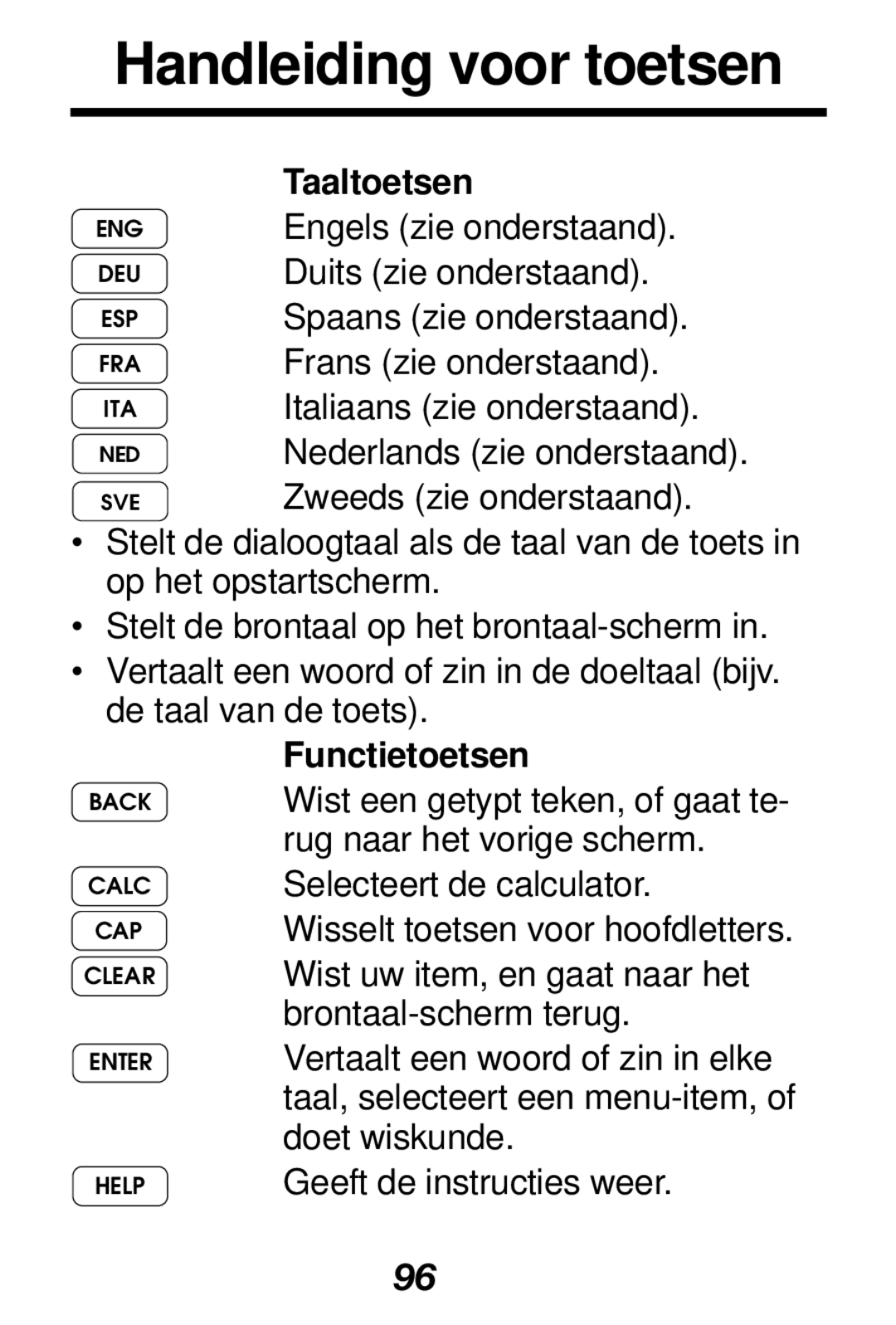 Franklin TRE-400 manual Handleiding voor toetsen, Taaltoetsen, Functietoetsen 