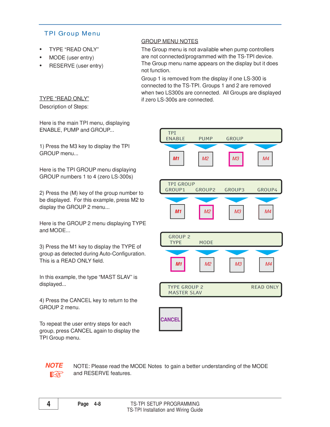 Franklin TS-TPI manual TPI Group Menu, Group Menu Notes 