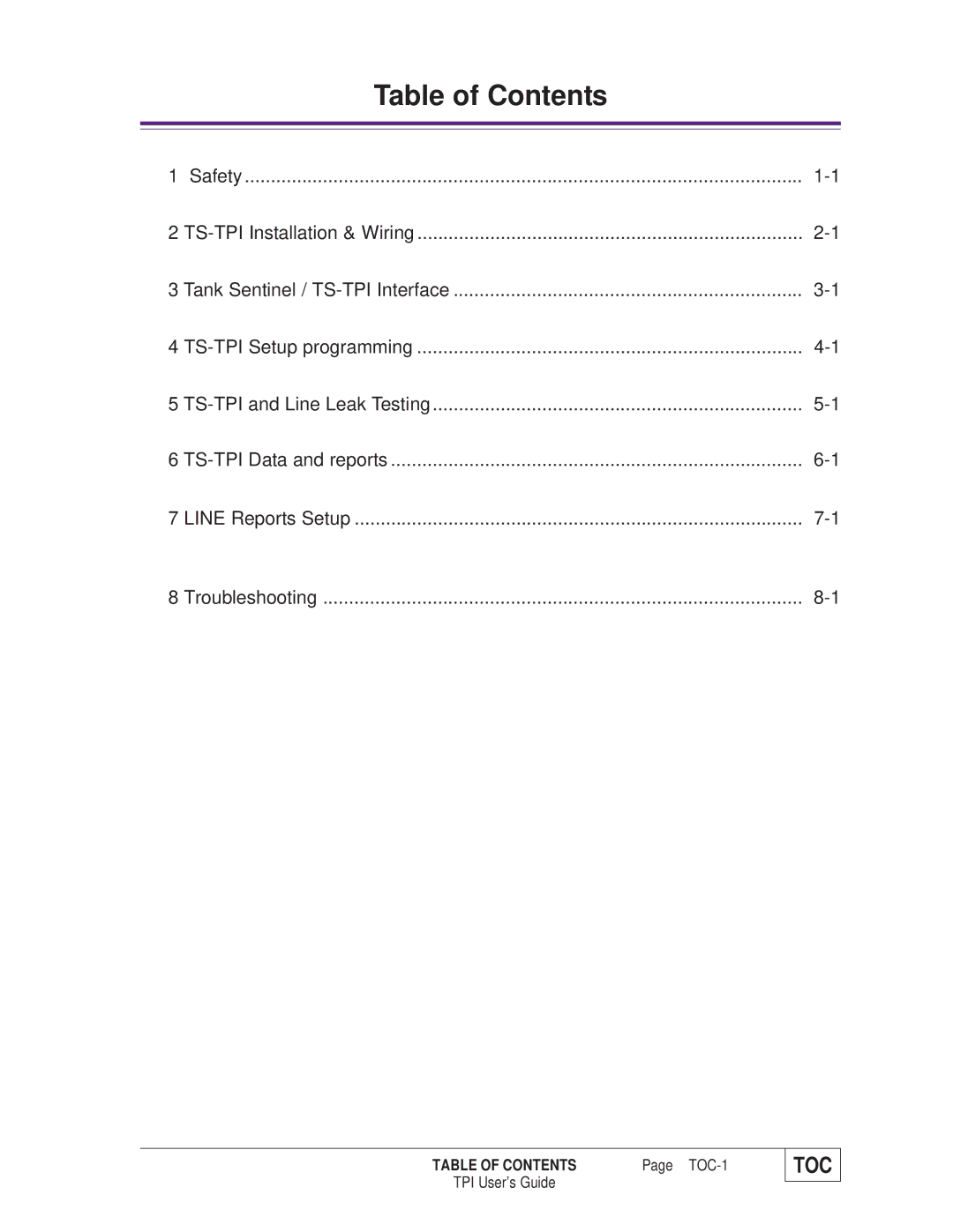 Franklin TS-TPI manual Table of Contents 