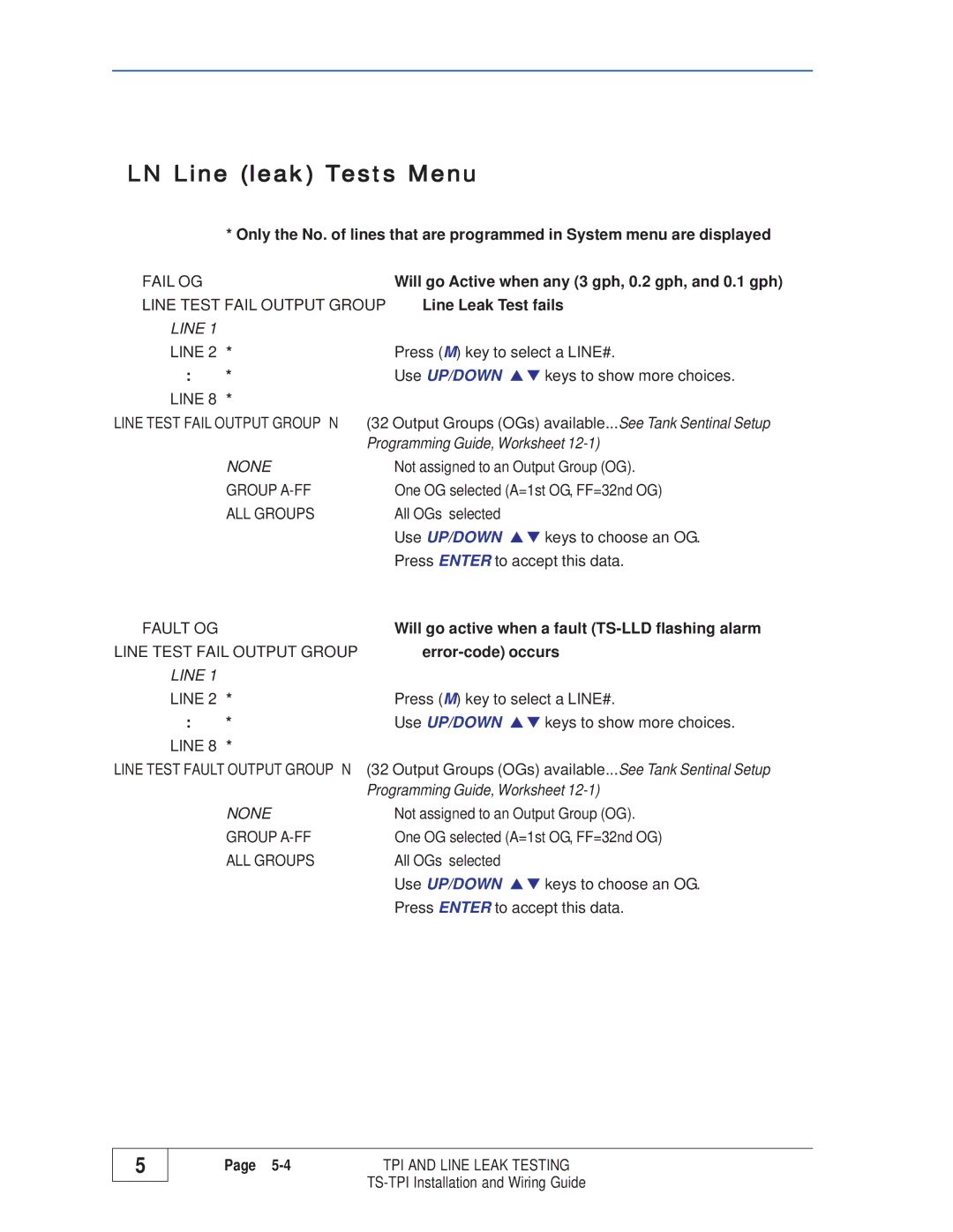 Franklin TS-TPI manual Fail OG, Line Test Fail Output Group N, Group A-FF, ALL Groups, Fault OG 