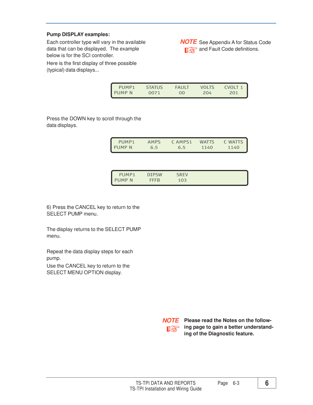 Franklin TS-TPI manual Pump Display examples 