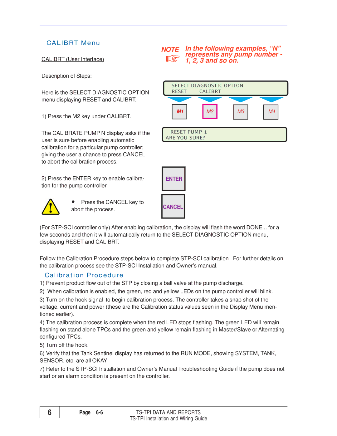 Franklin TS-TPI manual Calibrt Menu, Calibration Procedure 