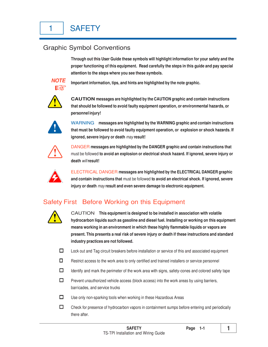 Franklin TS-TPI manual Safety, Graphic Symbol Conventions 