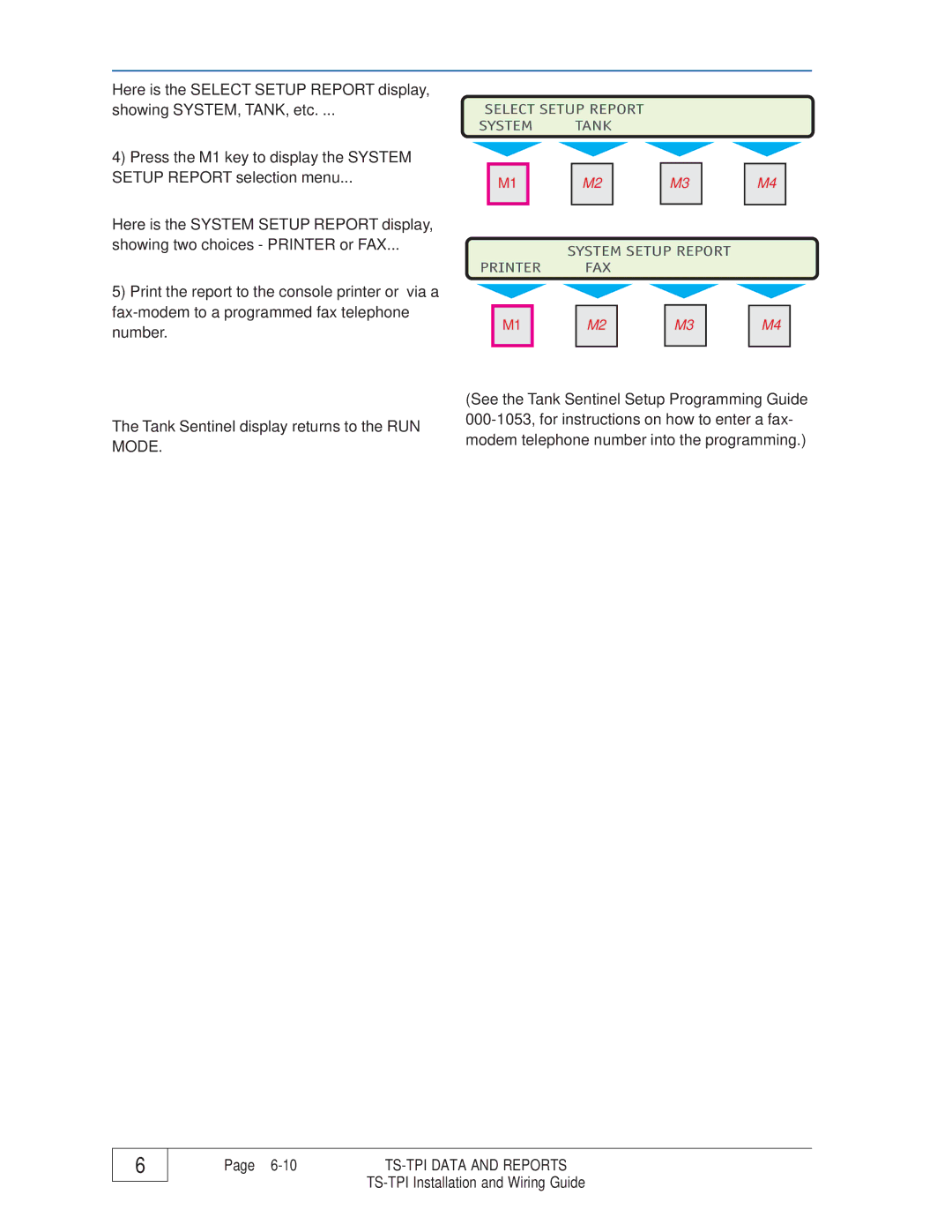 Franklin TS-TPI manual Select Setup Report 