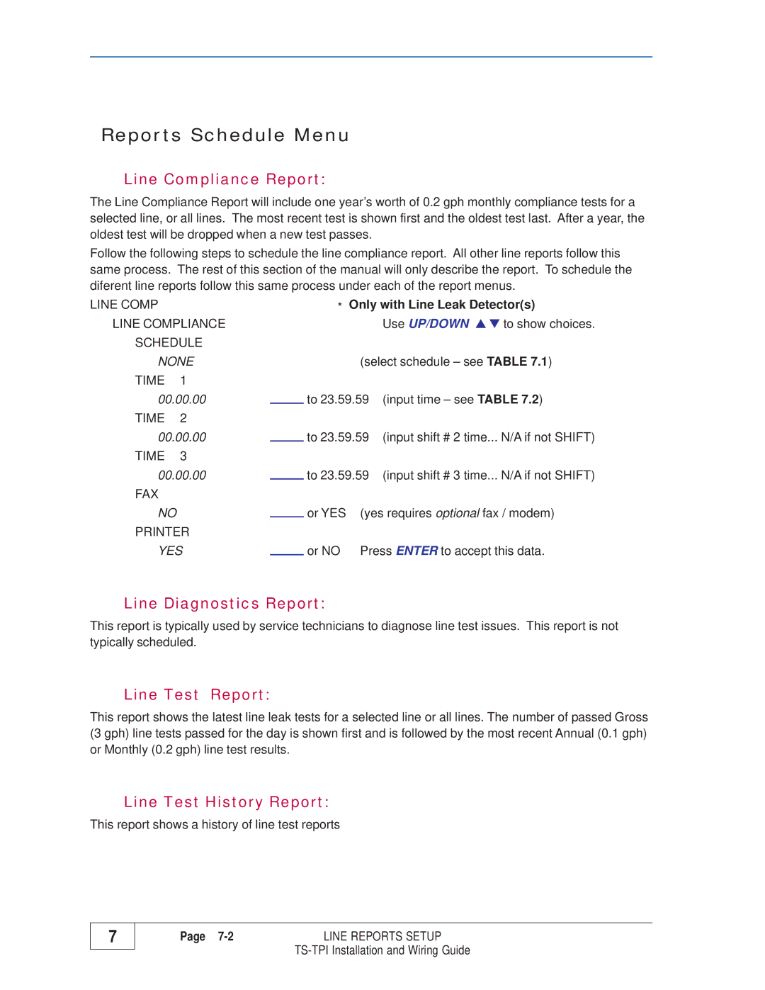 Franklin TS-TPI manual Reports Schedule Menu 