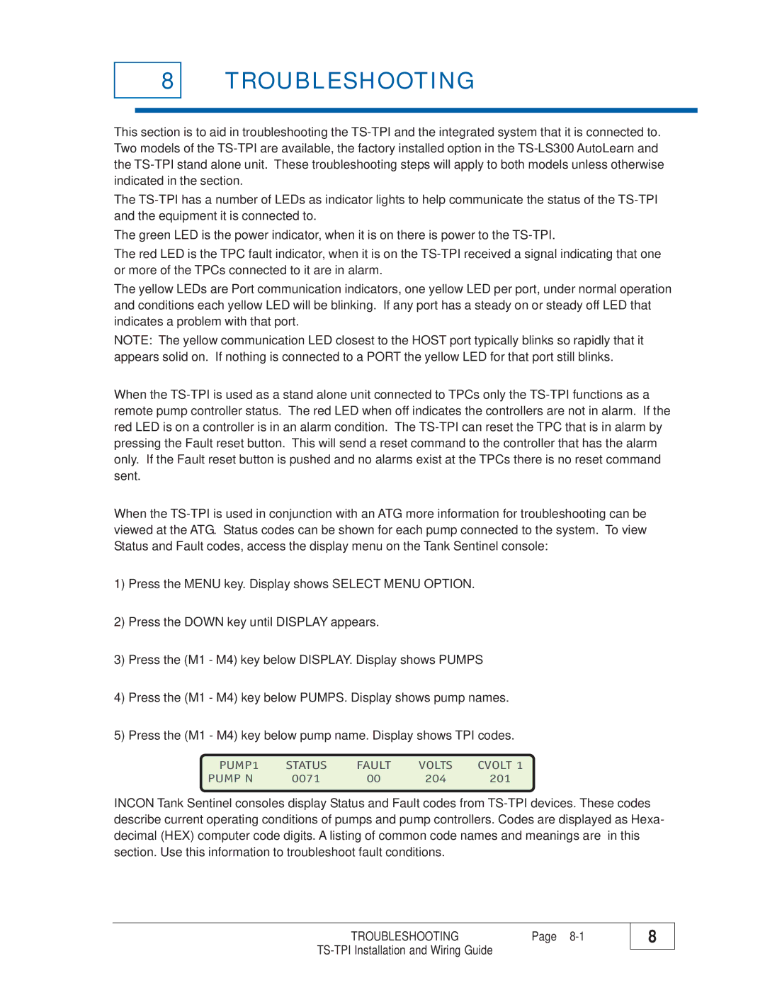 Franklin TS-TPI manual Troubleshooting 