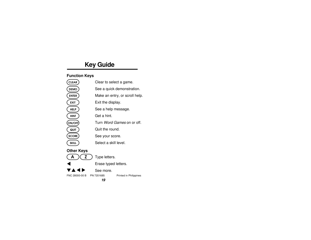 Franklin WG-15 manual Key Guide, Function Keys, Other Keys 