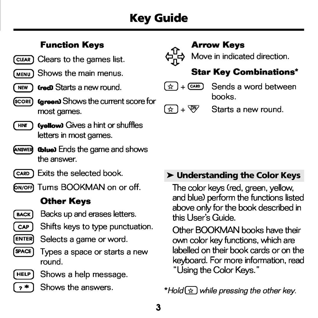 Franklin WGM-2037 Key Guide, Function Keys, Other Keys, Arrow Keys, Star Key Combinations, Understanding the Color Keys 