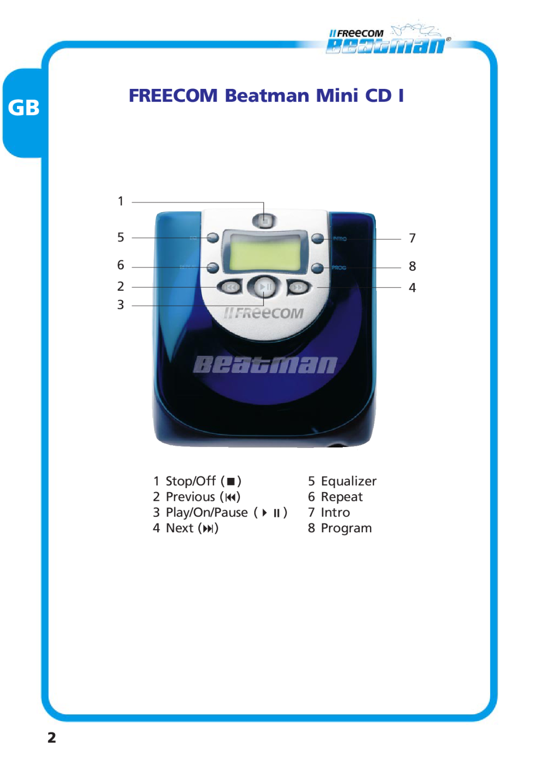 Freecom Technologies Beatman Mini CD I manual FREECOM Beatman Mini CD 
