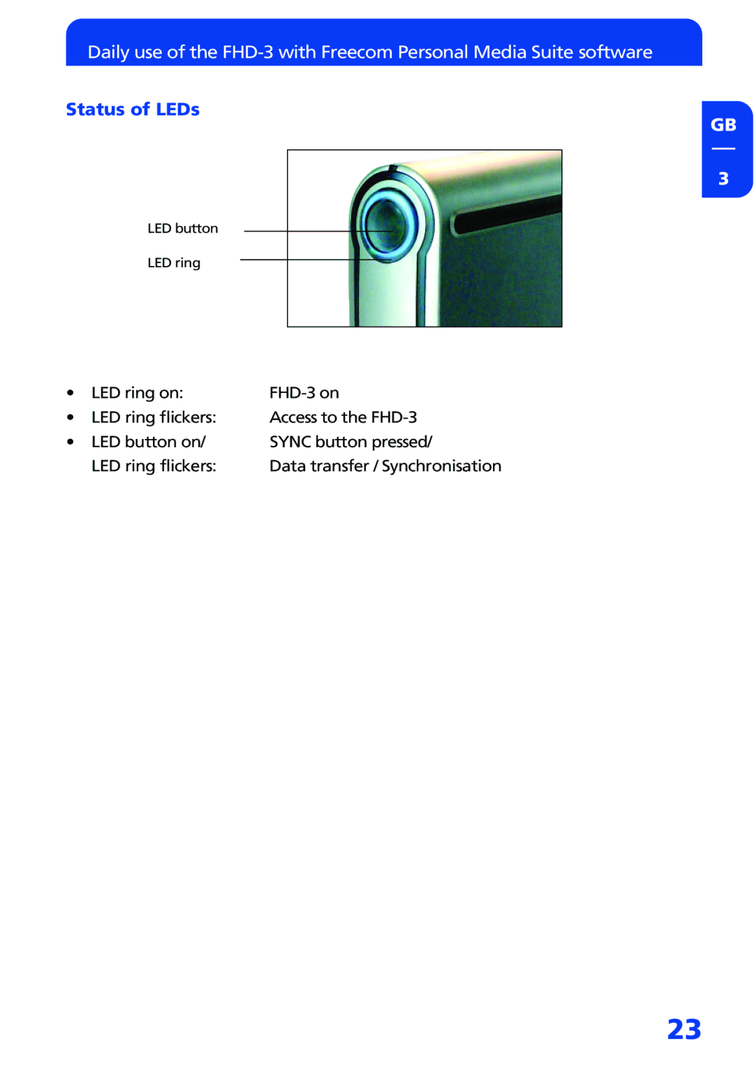 Freecom Technologies FHD-3 manual Status of LEDs 