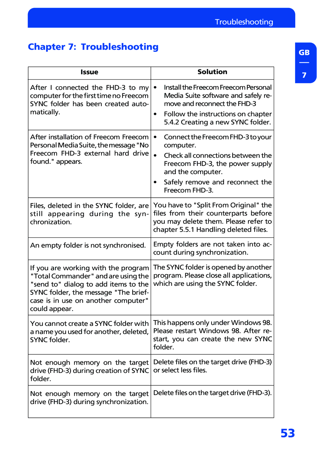 Freecom Technologies FHD-3 manual Troubleshooting 