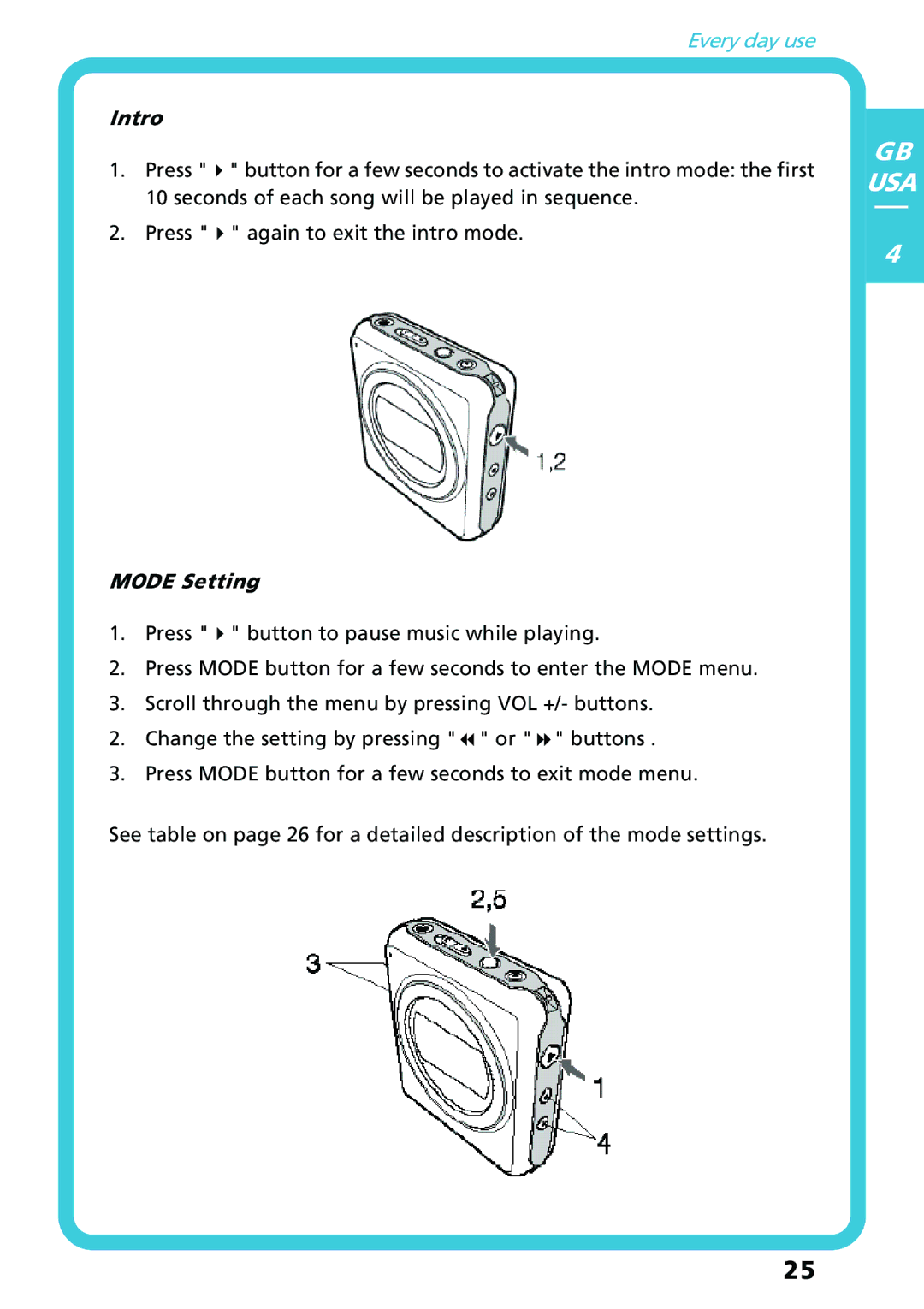 Freecom Technologies Flash MP3 user manual Usa 