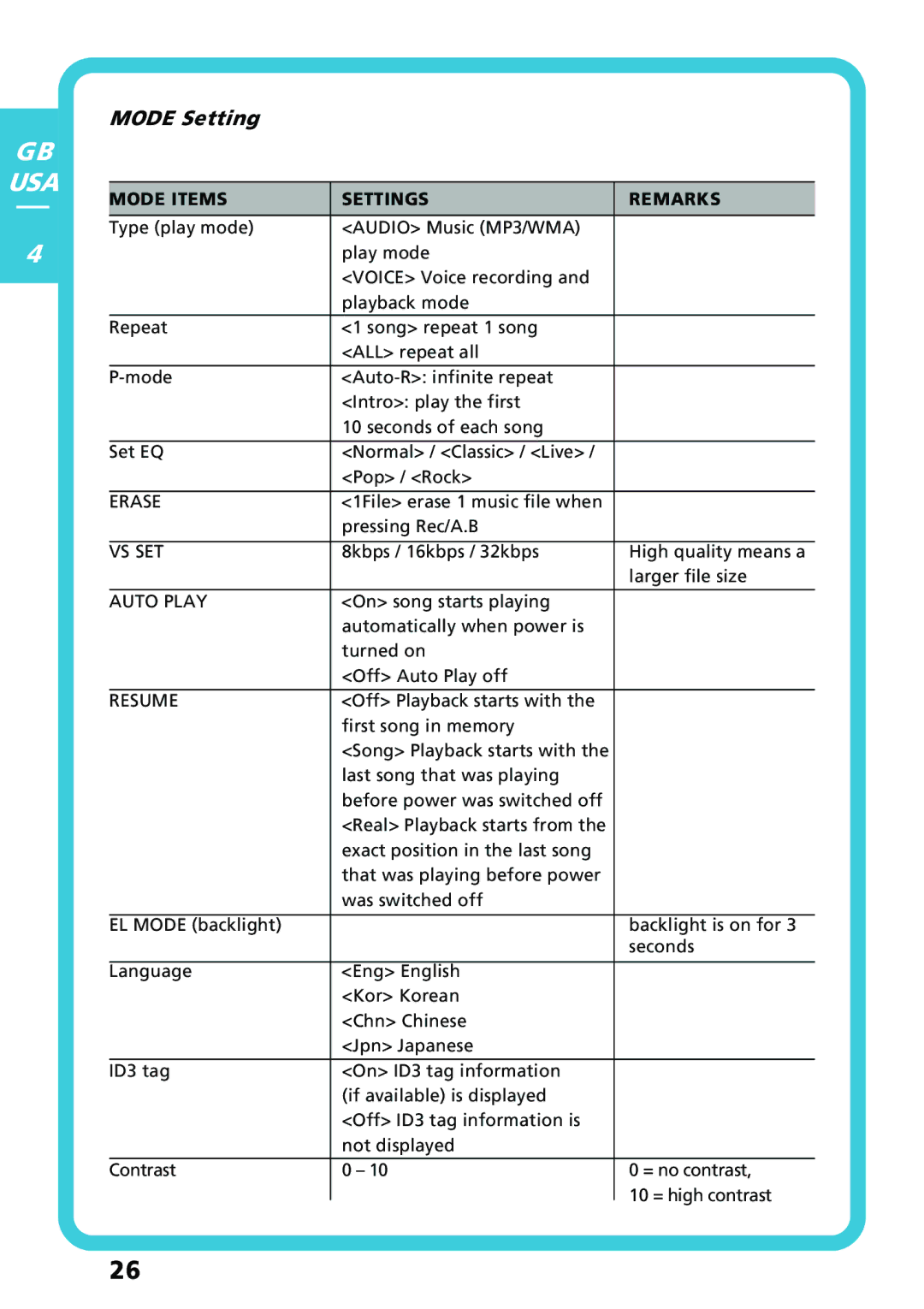 Freecom Technologies Flash MP3 user manual Erase 