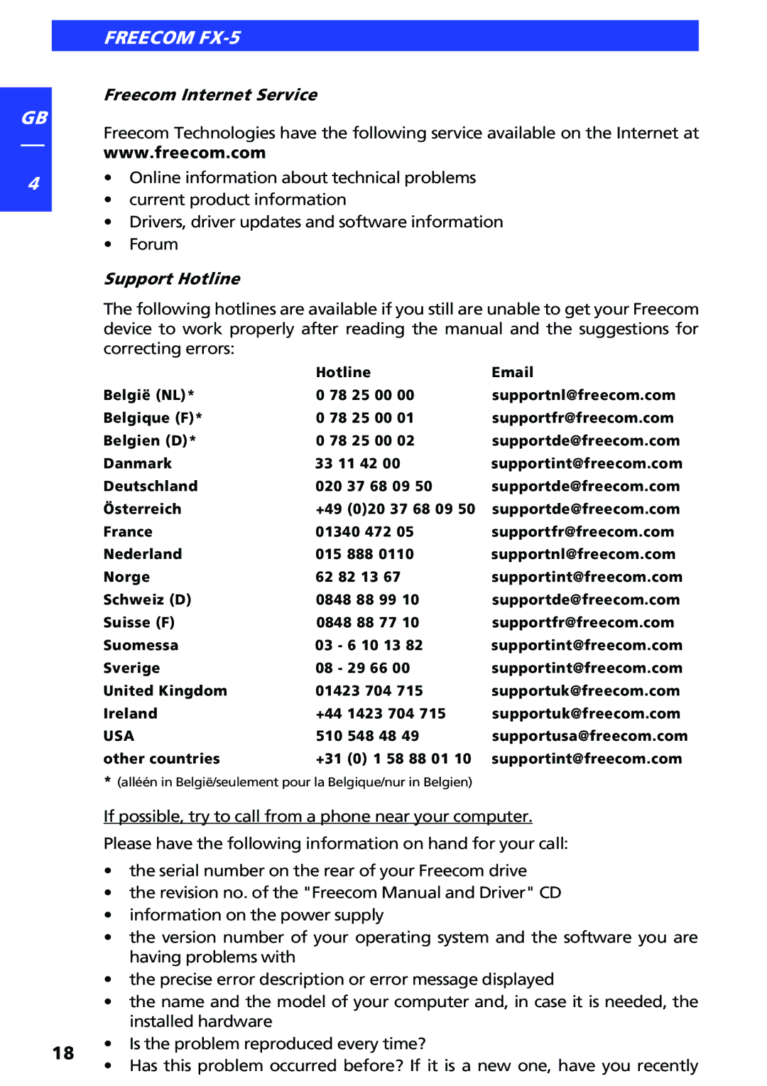 Freecom Technologies FX-5 user manual Usa 