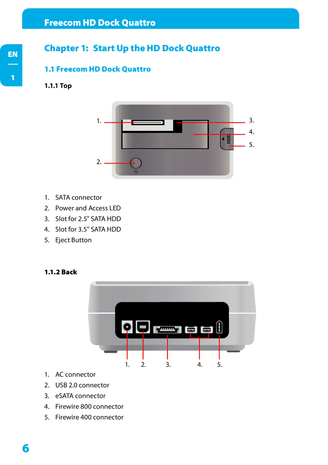 Freecom Technologies Hard Drive Dock Quattro user manual Freecom HD Dock Quattro, Back 