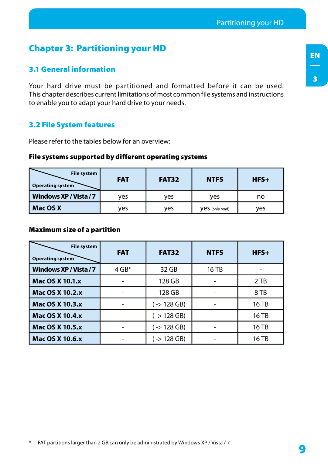 Freecom Technologies Hard Drive Dock Quattro user manual Partitioning your HD, General information, File System features 