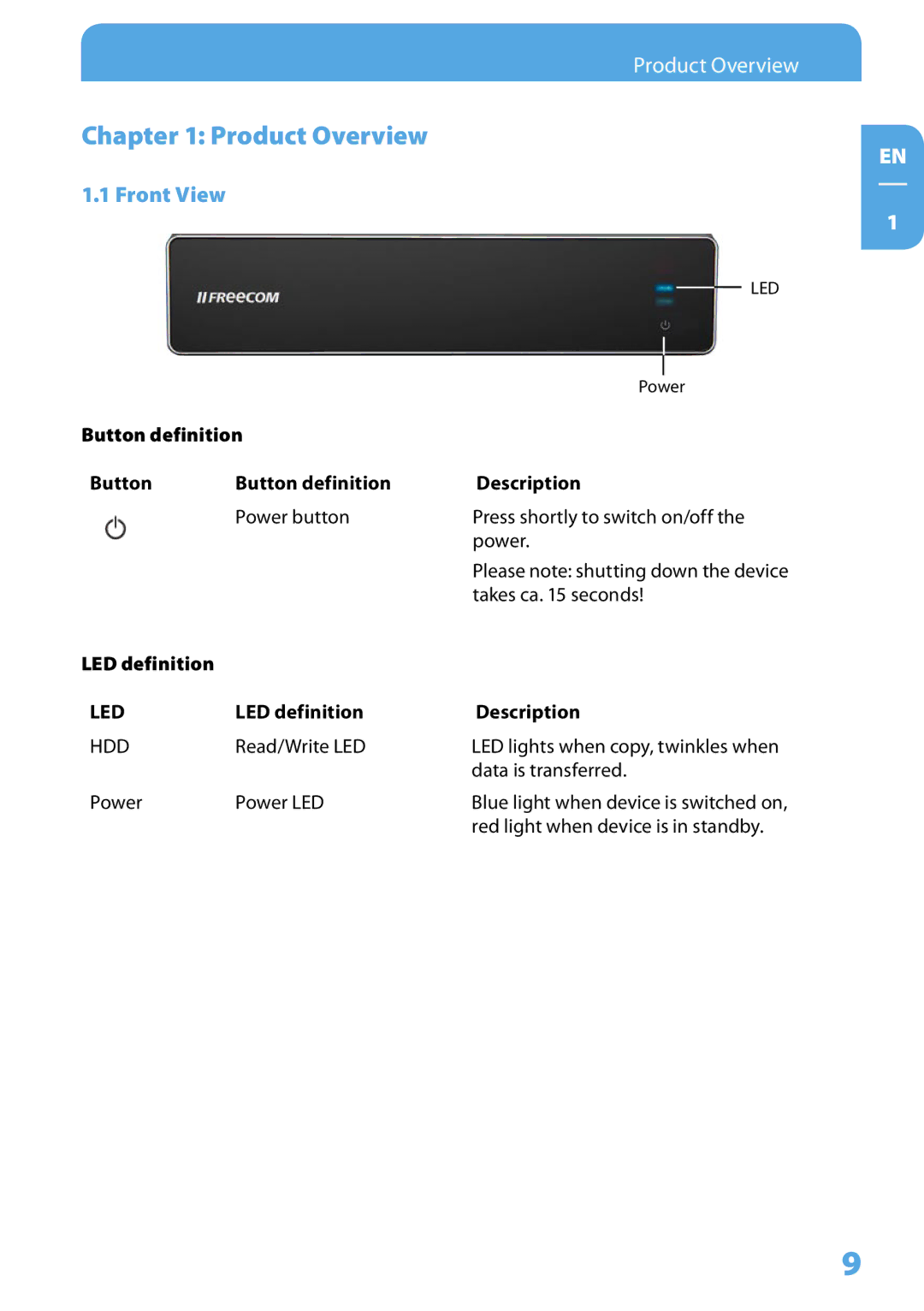 Freecom Technologies Media Player II user manual Front View, Button definition Description, LED definition Description 