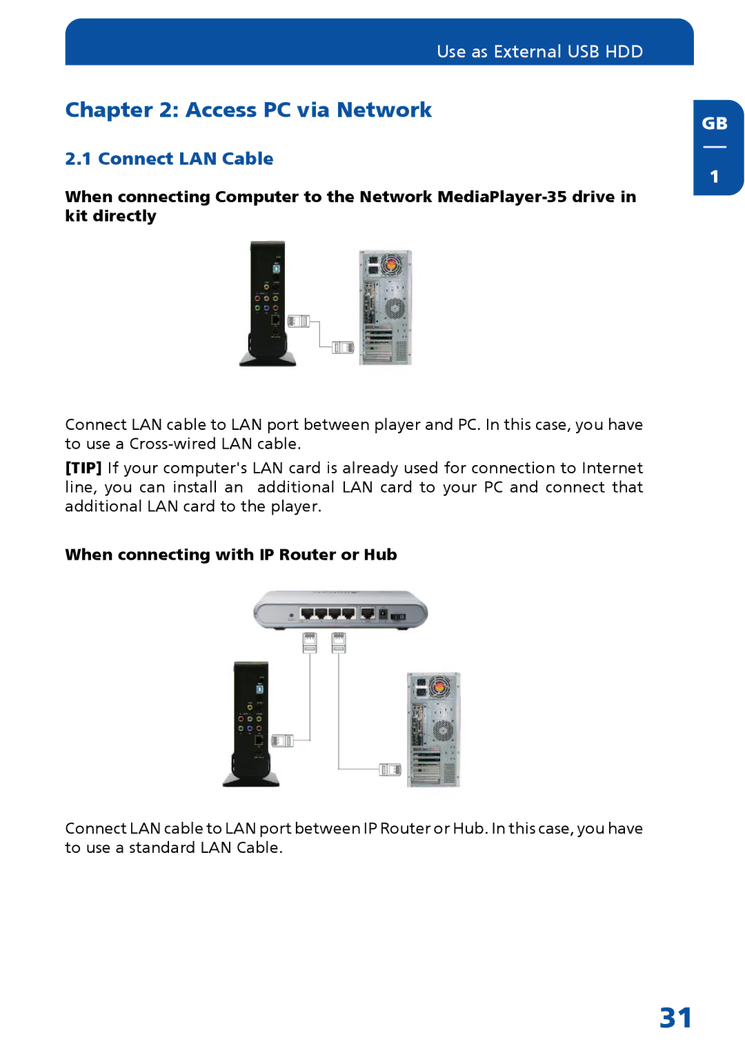 Freecom Technologies MediaPlayer Drive-In Kit manual Connect LAN Cable, When connecting with IP Router or Hub 