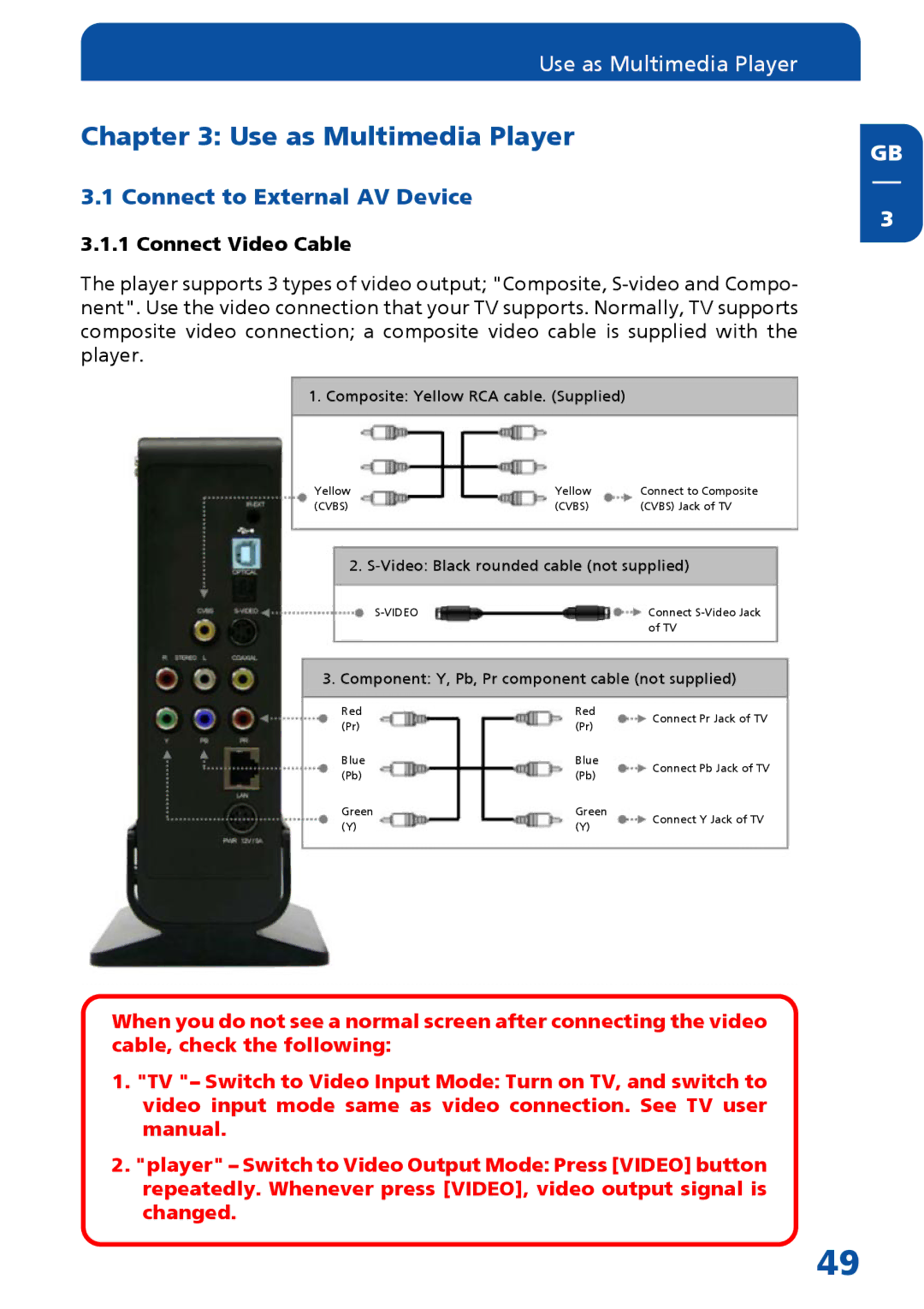 Freecom Technologies MediaPlayer Drive-In Kit manual Connect to External AV Device, Connect Video Cable 