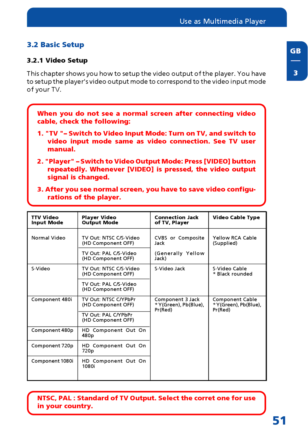 Freecom Technologies MediaPlayer Drive-In Kit manual Basic Setup, Video Setup 