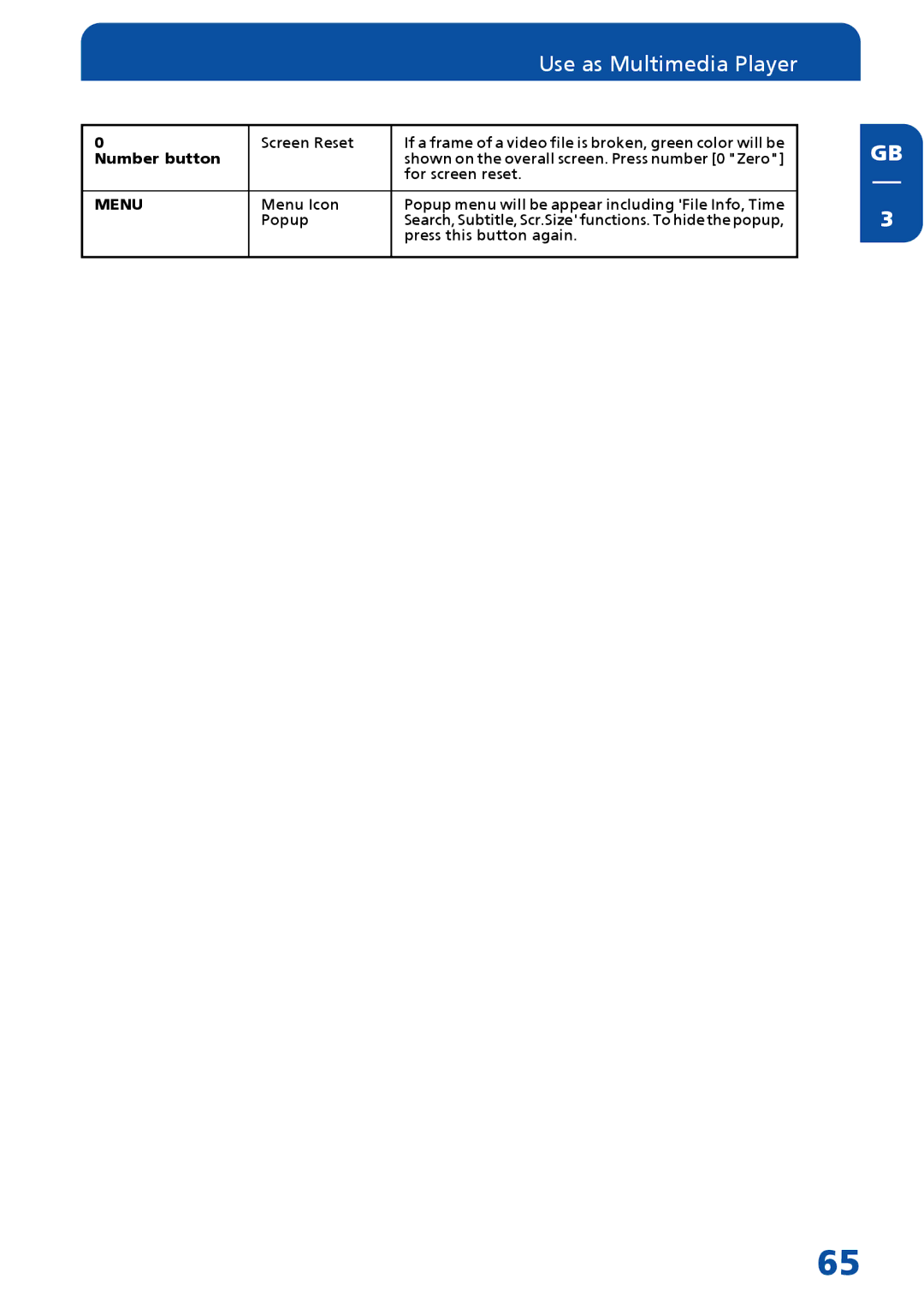 Freecom Technologies MediaPlayer Drive-In Kit manual Menu 