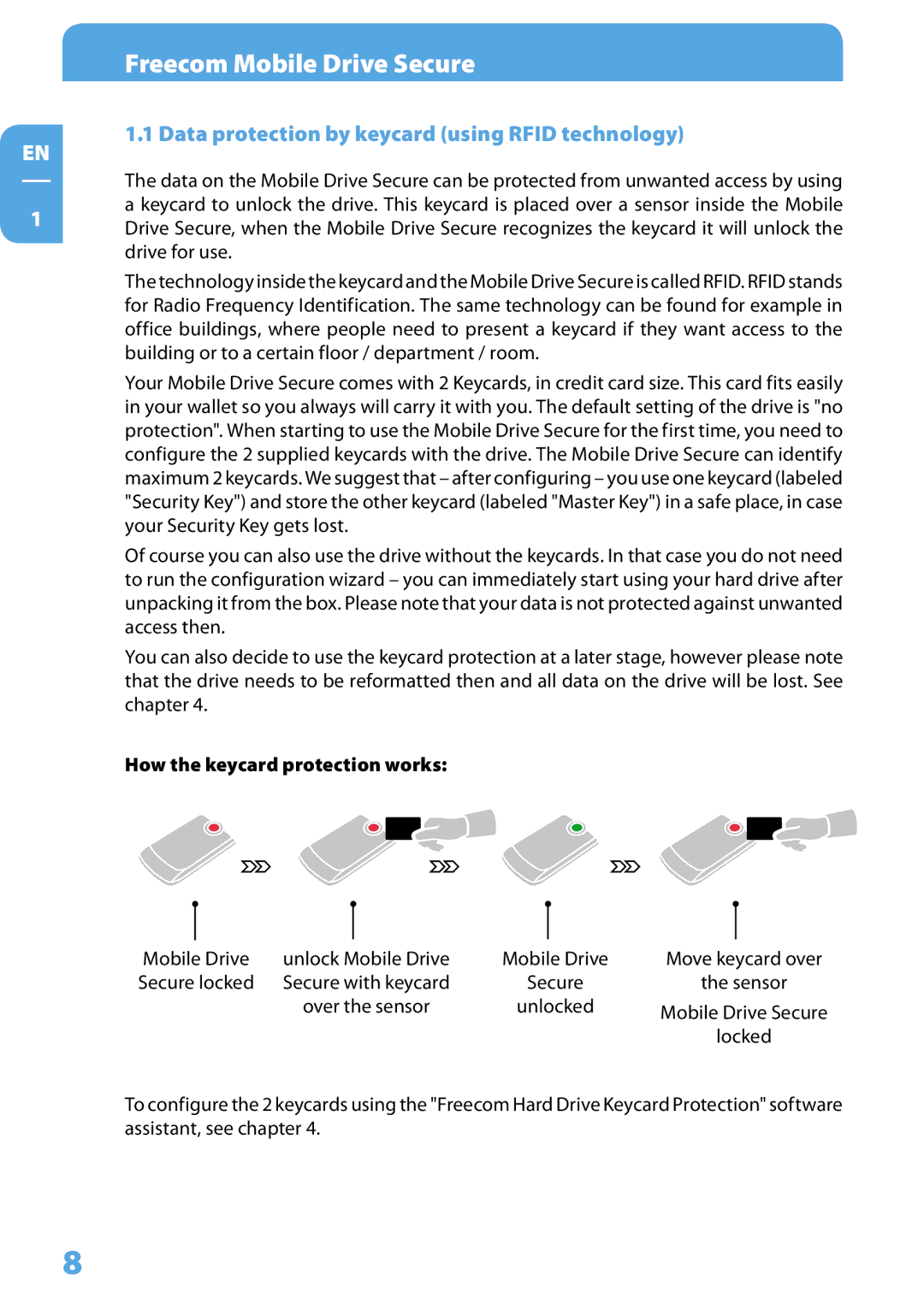 Freecom Technologies Mobile Drive Secure user manual Data protection by keycard using Rfid technology 