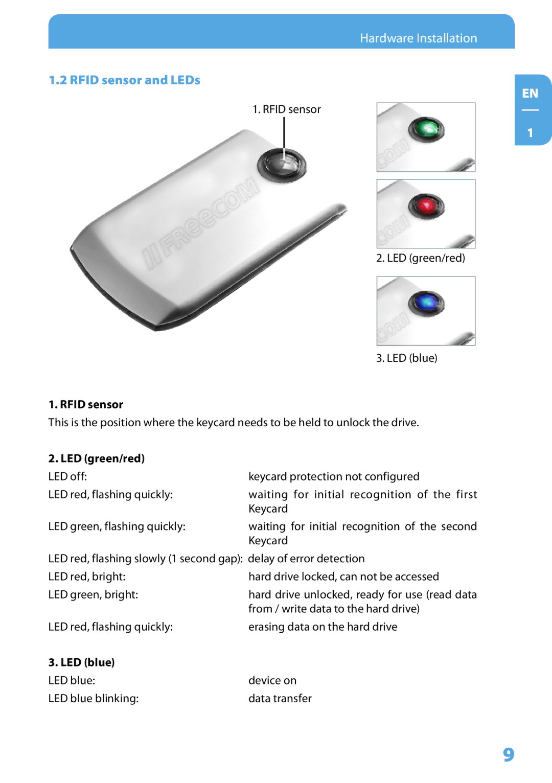 Freecom Technologies Mobile Drive Secure user manual  Rfid sensor and LEDs, LED green/red, LED blue 