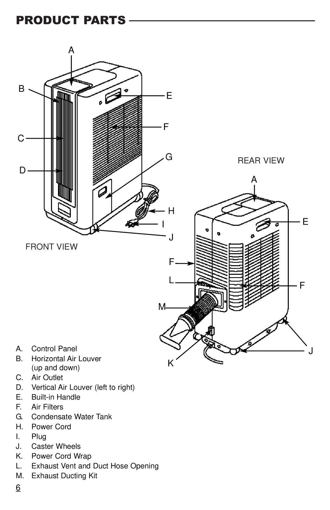 Freecom Technologies RCS-M1000U, RCS-M1000T manual Product Parts, Front View 