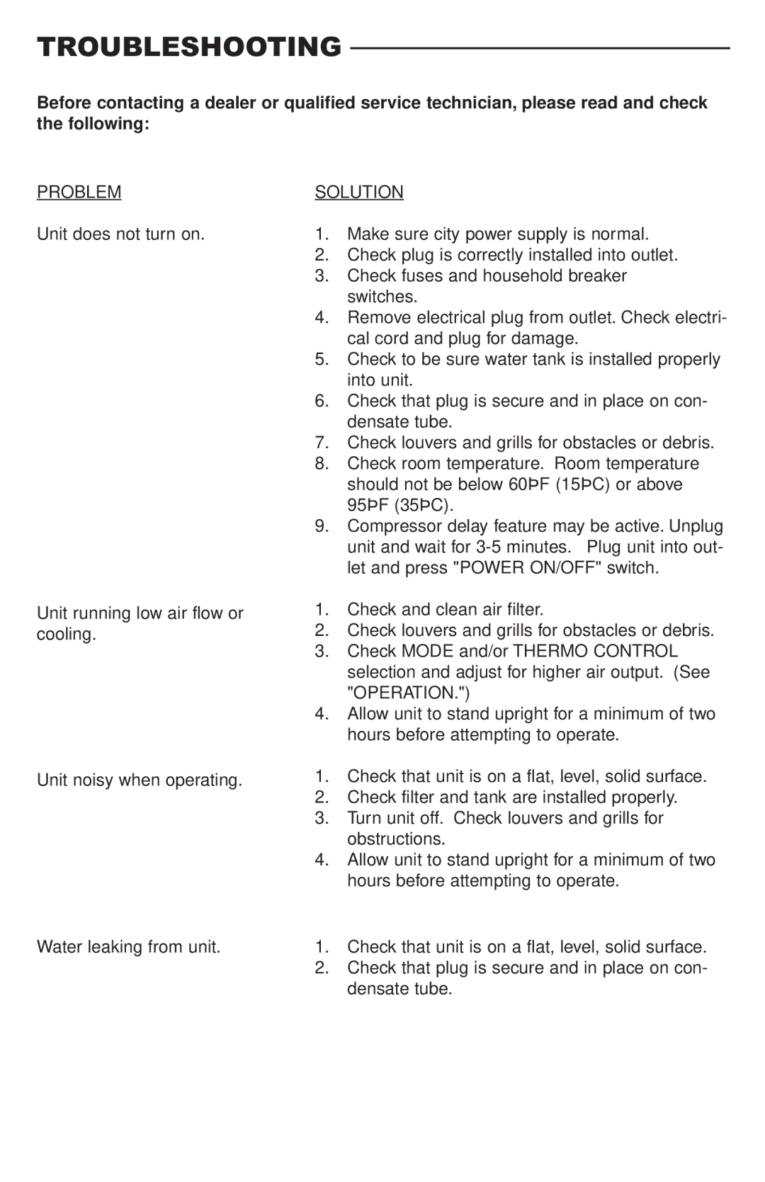 Freecom Technologies RCS-M2000U, RCS-M2000T operation manual Troubleshooting, Problem 