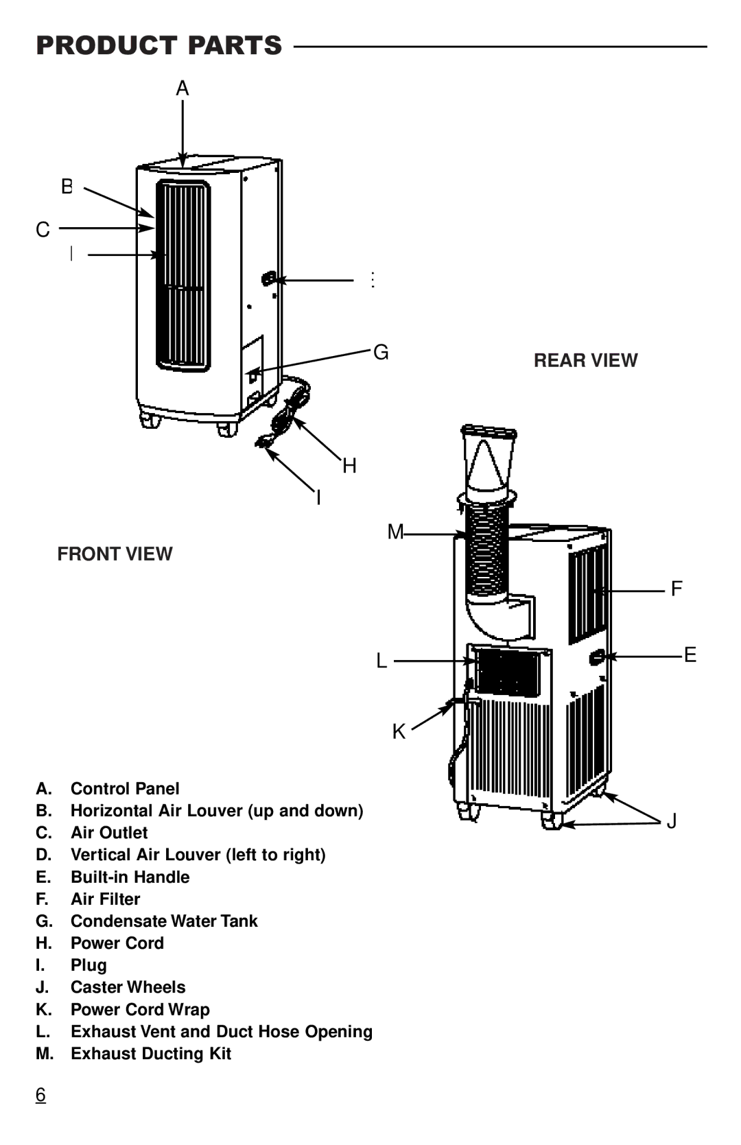 Freecom Technologies RCS-M2000U, RCS-M2000T operation manual Product Parts, Front View 