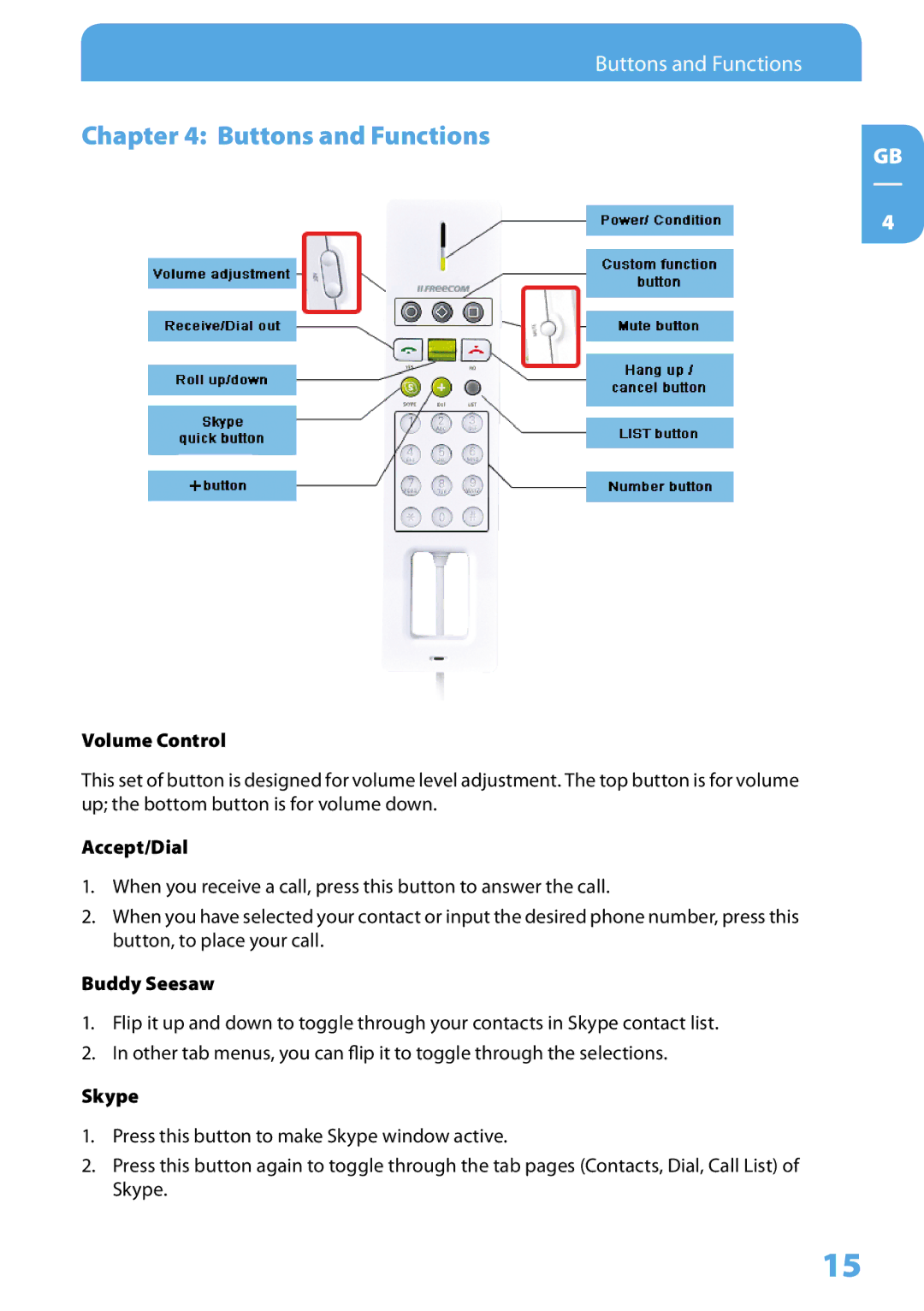 Freecom Technologies Skype Phone user manual Buttons and Functions, Volume Control, Accept/Dial, Buddy Seesaw 