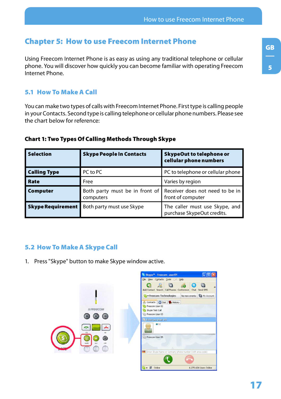 Freecom Technologies Skype Phone How to use Freecom Internet Phone, How To Make a Call, How To Make a Skype Call 