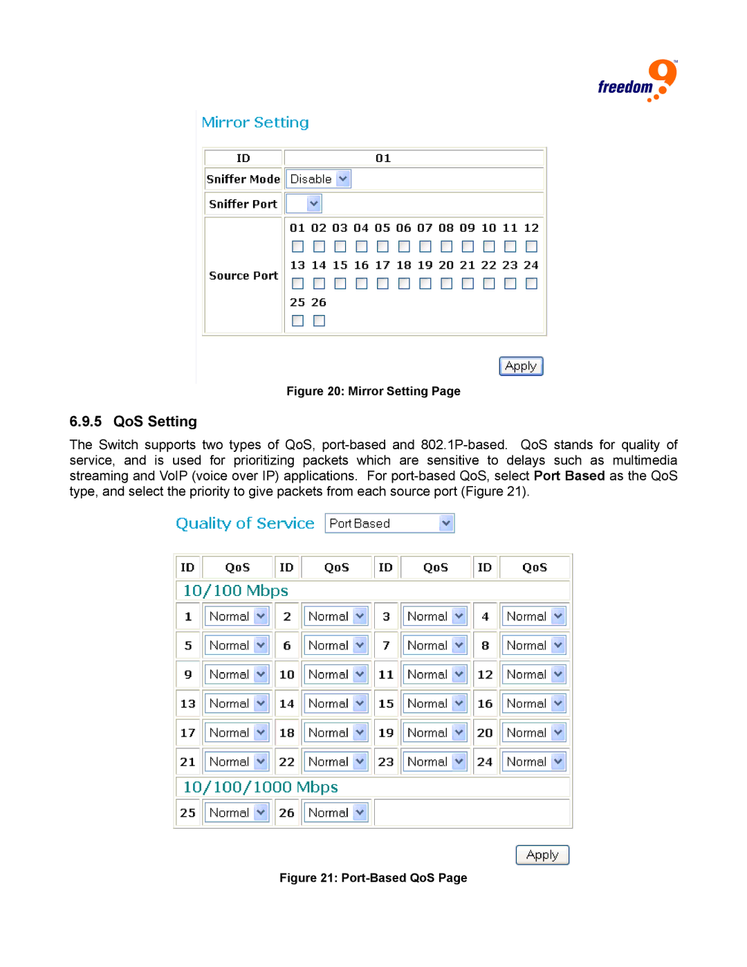 Freedom9 2420 user manual QoS Setting, Mirror Setting 