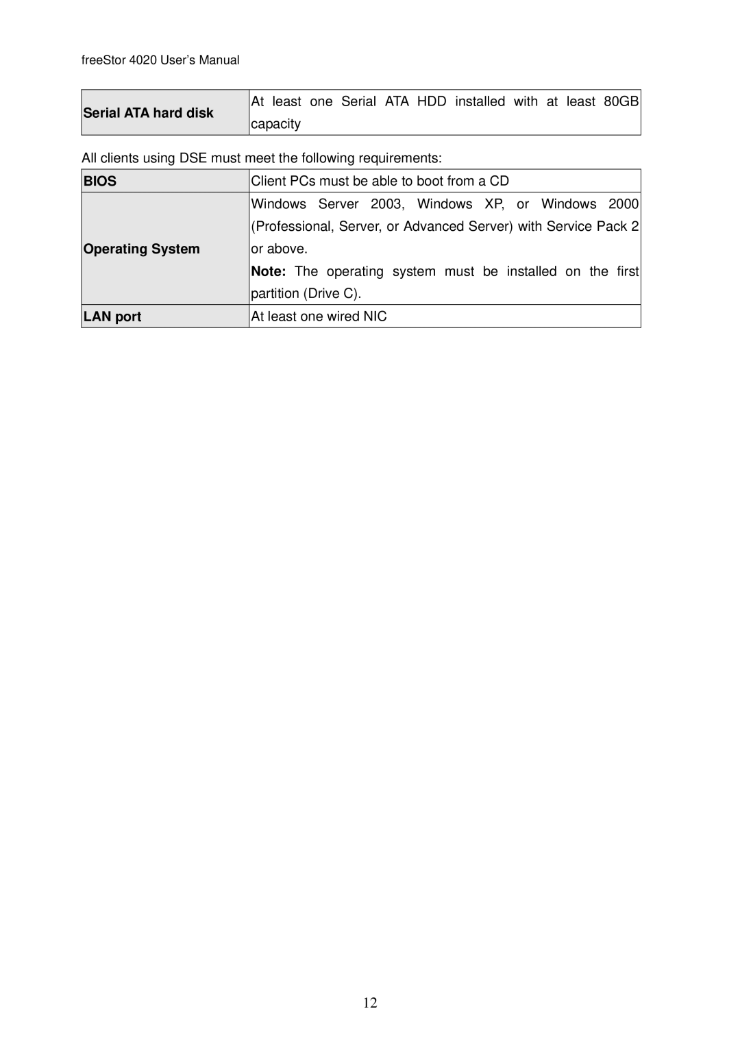 Freedom9 4020 user manual Serial ATA hard disk, LAN port 