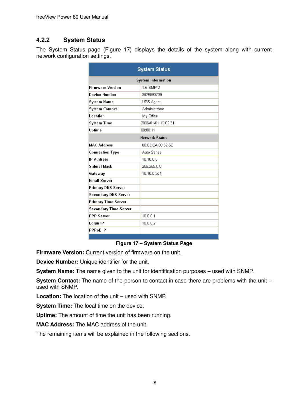 Freedom9 80 user manual System Status 