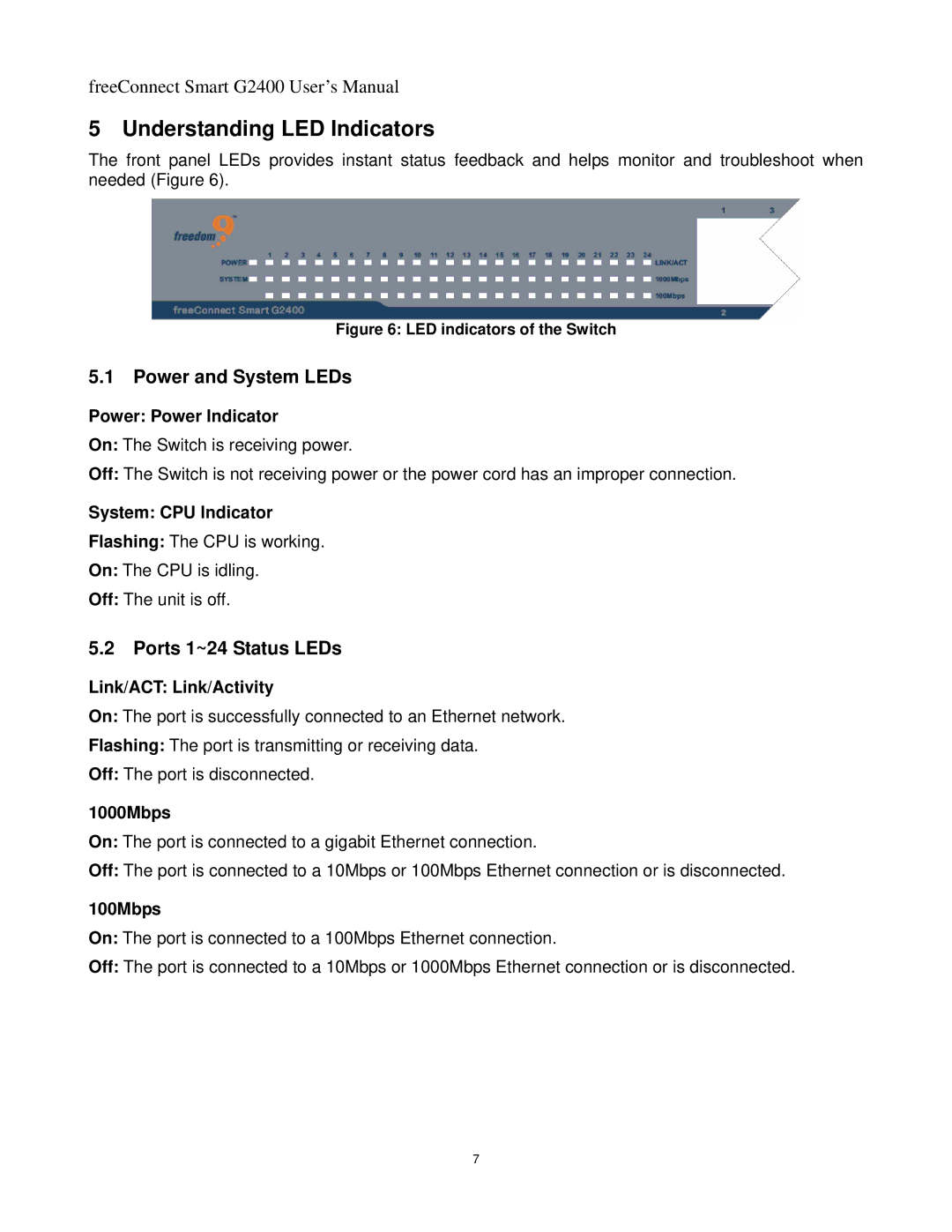 Freedom9 G2400 user manual Understanding LED Indicators, Power and System LEDs, Ports 1~24 Status LEDs 